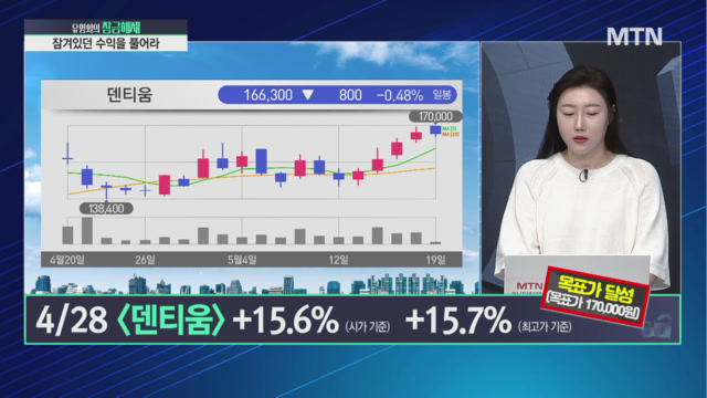[유영화의 잠금해제] 하이비젼시스템 1분기 기념비적 흑자 하반기 수주는 더 ...